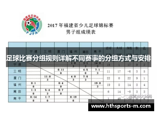 足球比赛分组规则详解不同赛事的分组方式与安排