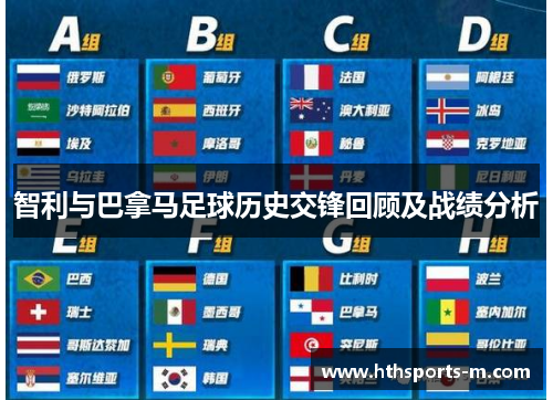 智利与巴拿马足球历史交锋回顾及战绩分析